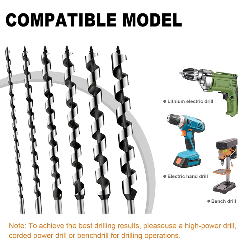 Long Auger Drill Bits for Wood, Plastic & Drywall – Hex Shank