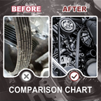 Multi-Purpose Car Belt Lubricant & Noise Reducing Spray