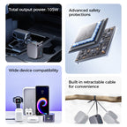 Compact Retractable Car Charger