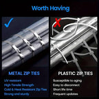 Heavy-Duty Self-Locking Stainless Steel Cable Ties