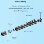 Mini LED Pen Light with Clip