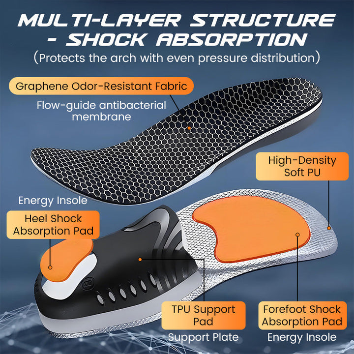 👟 Sports Shock-Absorbing Insoles with Arch Support – All-Day Comfort &amp; Impact Protection 🏃‍♂️⚡