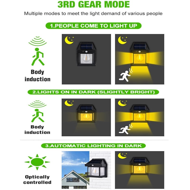 🎁Buy 2 Get 1 Free⏳Motion Sensor Solar Tungsten Wall Light