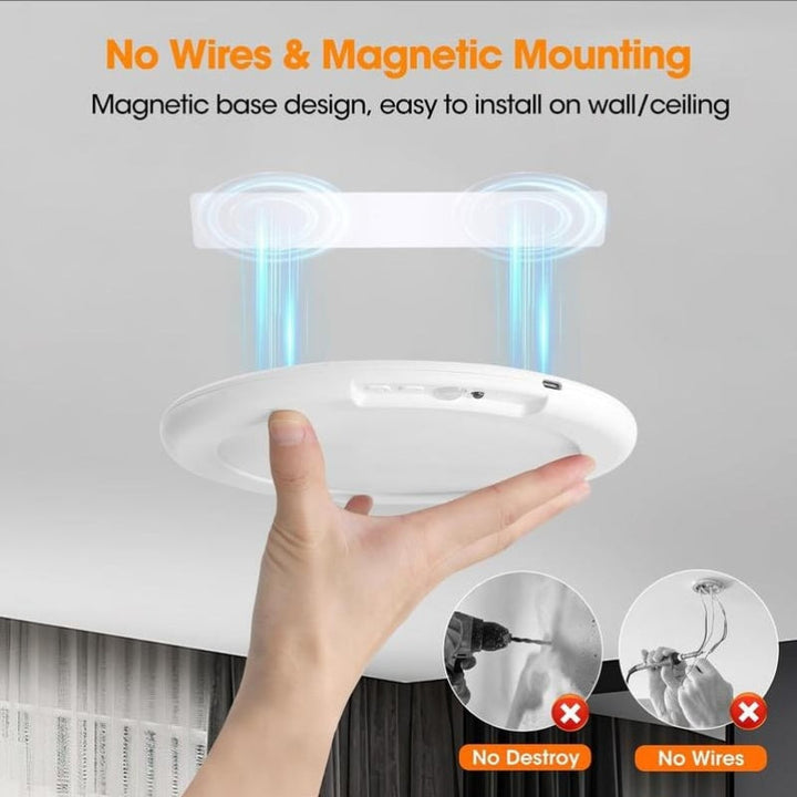 🥳2026 HOT SALE🥳💞50K+ SOLD!🔋Rechargeable Motion Light – Auto on/off, saves energy. No electrician needed. Stick on any ceiling. Peace of mind for seniors. 🕊️🌙