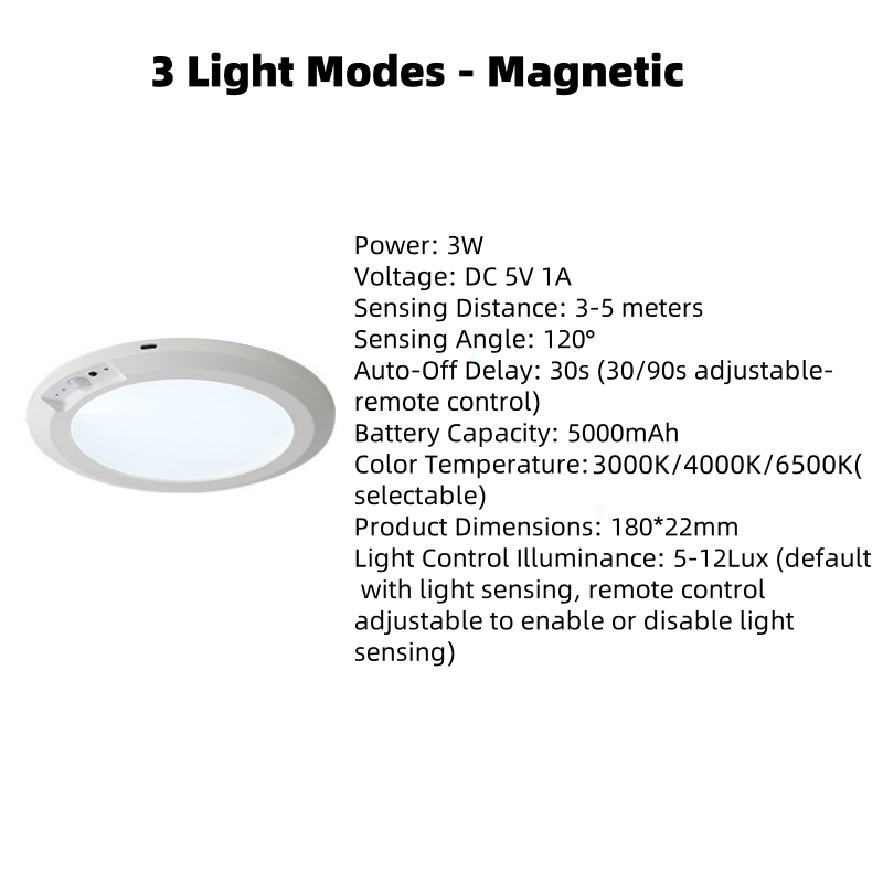 🥳2026 HOT SALE🥳💞50K+ SOLD!🔋Rechargeable Motion Light – Auto on/off, saves energy. No electrician needed. Stick on any ceiling. Peace of mind for seniors. 🕊️🌙
