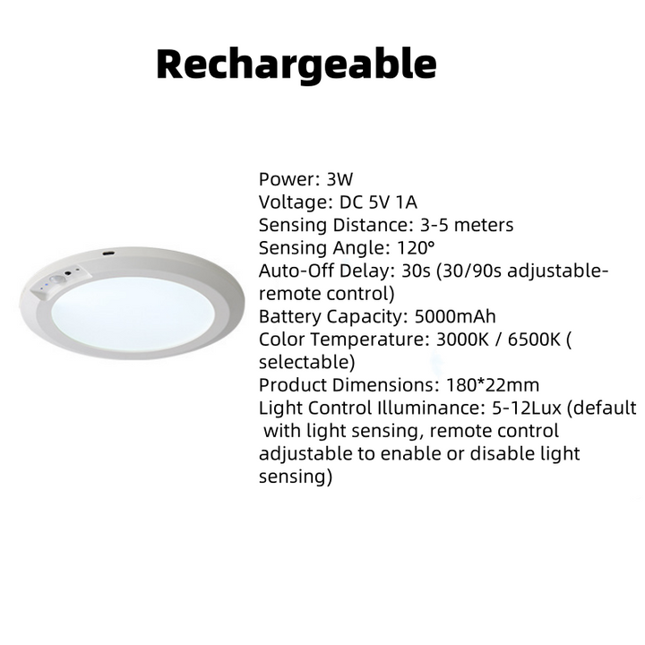 🥳2026 HOT SALE🥳💞50K+ SOLD!🔋Rechargeable Motion Light – Auto on/off, saves energy. No electrician needed. Stick on any ceiling. Peace of mind for seniors. 🕊️🌙