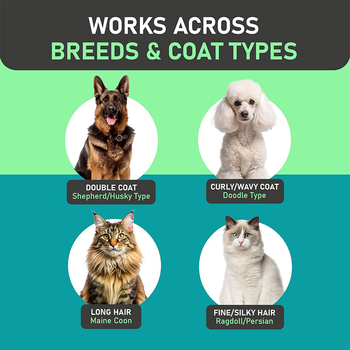Dual-Sided Pet Grooming Comb for Dogs &amp; Cats