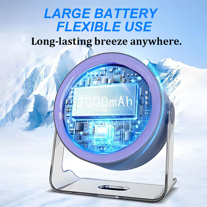 🏆2026 Hot Sales 50% OFF🔥Desk Fan – USB Rechargeable with LED Display 📊 | 100 Speeds, 120° Tilt &amp; Full Oscillation ↔️ | Ultra-Quiet for Bedroom 😴, Office 🖥️ &amp; Camping 🏕️ | Up to 24H Battery ⚡ | UK Designed 💡🇬🇧