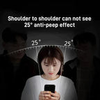 Tempered Glass Anti Peeping Screen Protector For iPhone