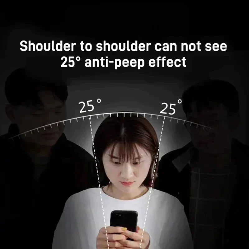 Tempered Glass Anti Peeping Screen Protector For iPhone